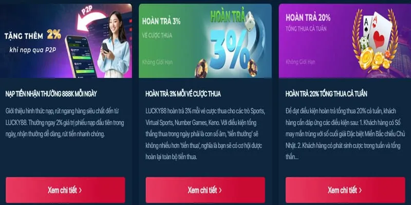 Tin tức về các chương trình khuyến mãi độc quyền 123dzo